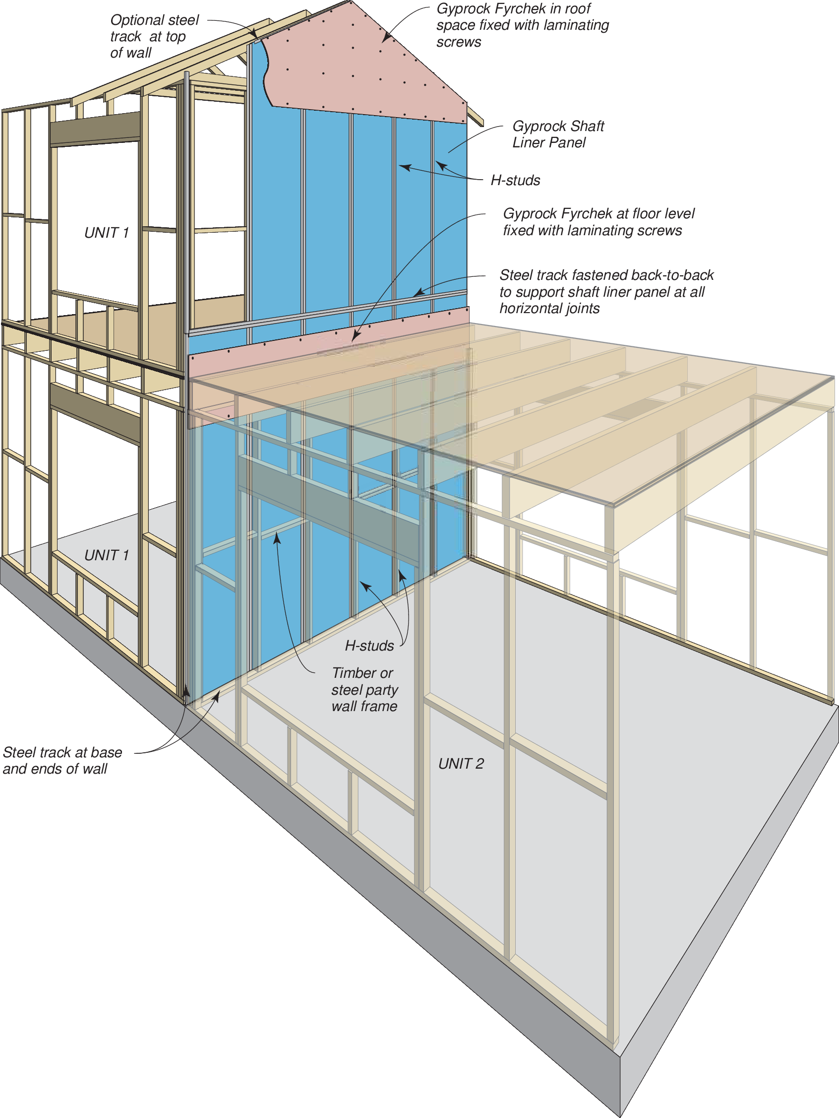 Party Wall Diagram