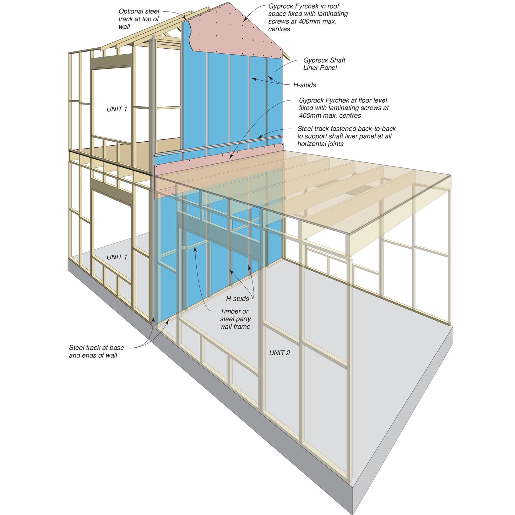 Party Wall Diagram