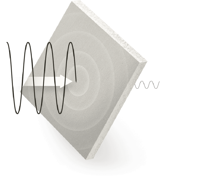 Acoustic Resistance